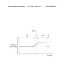 LIGHT DETECTION DEVICE diagram and image