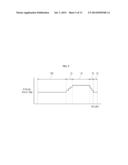 LIGHT DETECTION DEVICE diagram and image