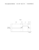 LIGHT DETECTION DEVICE diagram and image