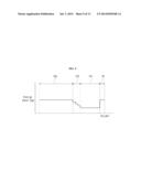 LIGHT DETECTION DEVICE diagram and image