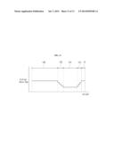 LIGHT DETECTION DEVICE diagram and image