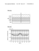 SEMICONDUCTOR DEVICE AND METHOD FOR FABRICATING THE SAME diagram and image