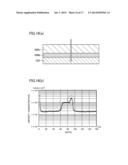 SEMICONDUCTOR DEVICE AND METHOD FOR FABRICATING THE SAME diagram and image