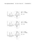 ILLUMINATION METHOD AND LIGHT-EMITTING DEVICE diagram and image