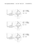 ILLUMINATION METHOD AND LIGHT-EMITTING DEVICE diagram and image