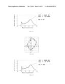 ILLUMINATION METHOD AND LIGHT-EMITTING DEVICE diagram and image