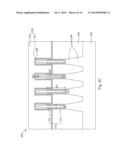 NOVEL FIN STRUCTURE OF FINFET diagram and image