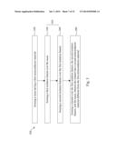 NOVEL FIN STRUCTURE OF FINFET diagram and image