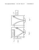 Complimentary Metal-Oxide-Semiconductor (CMOS) With Low Contact     Resistivity and Method of Forming Same diagram and image