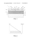 AVALANCHE PHOTODIODE-TYPE SEMICONDUCTOR STRUCTURE WITH LOW RESPONSE TIME     AND PROCESS FOR PRODUCING SUCH A STRUCTURE diagram and image