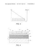 AVALANCHE PHOTODIODE-TYPE SEMICONDUCTOR STRUCTURE WITH LOW RESPONSE TIME     AND PROCESS FOR PRODUCING SUCH A STRUCTURE diagram and image