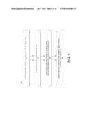 AUTONOMOUS INTEGRATED CIRCUITS diagram and image