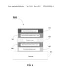 Methods to Improve Leakage for ZrO2 Based High K MIM Capacitor diagram and image