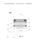 Methods to Improve Leakage for ZrO2 Based High K MIM Capacitor diagram and image