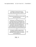 GALVANICALLY-ISOLATED DEVICE AND METHOD FOR FABRICATING THE SAME diagram and image