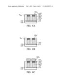 Package on Package (PoP) Bonding Structures diagram and image