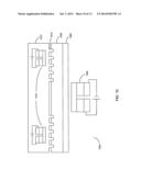 NANOIMPRINT LITHOGRAPHY diagram and image