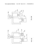 NANOIMPRINT LITHOGRAPHY diagram and image