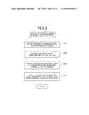 ELECTRIC POWER GENERATION CONTROL DEVICE AND ELECTRIC POWER GENERATION     CONTROL SYSTEM diagram and image