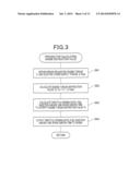 ELECTRIC POWER GENERATION CONTROL DEVICE AND ELECTRIC POWER GENERATION     CONTROL SYSTEM diagram and image