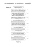 ELECTRIC POWER GENERATION CONTROL DEVICE AND ELECTRIC POWER GENERATION     CONTROL SYSTEM diagram and image