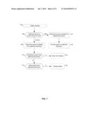 Method and System for a Connection System Operable to Sink and Source     Supply Power diagram and image