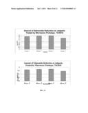 Microwave Disinfection and Sterilization diagram and image