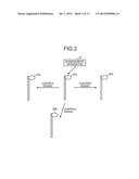 Lighting Control System and Lamp diagram and image