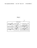 Lighting Control System and Lamp diagram and image