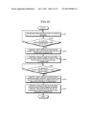 Lighting Control System and Lamp diagram and image