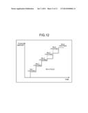 Lighting Control System and Lamp diagram and image