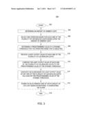 METHOD AND APPARATUS FOR MONITORING LED BEACON LIGHTS diagram and image