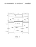 SINGLE STAGE FORWARD-FLYBACK CONVERTER AND POWER SUPPLY APPARATUS FOR     LIGHT EMITTING DIODE diagram and image