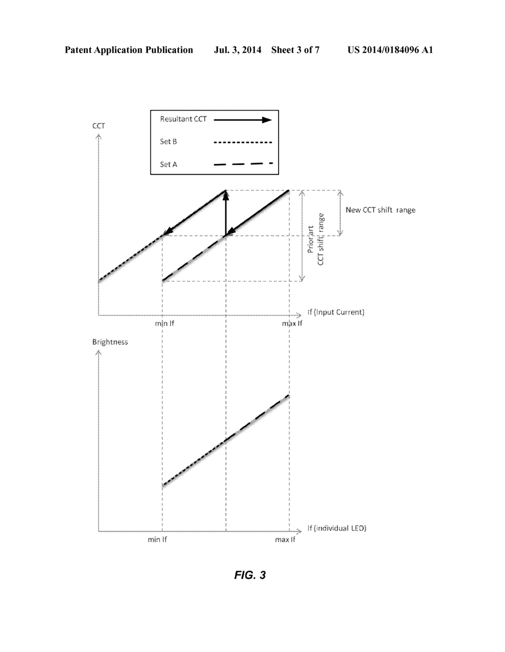 MINIMIZED COLOR SHIFT LIGHTING ARRANGEMENT DURING DIMMING - diagram, schematic, and image 04