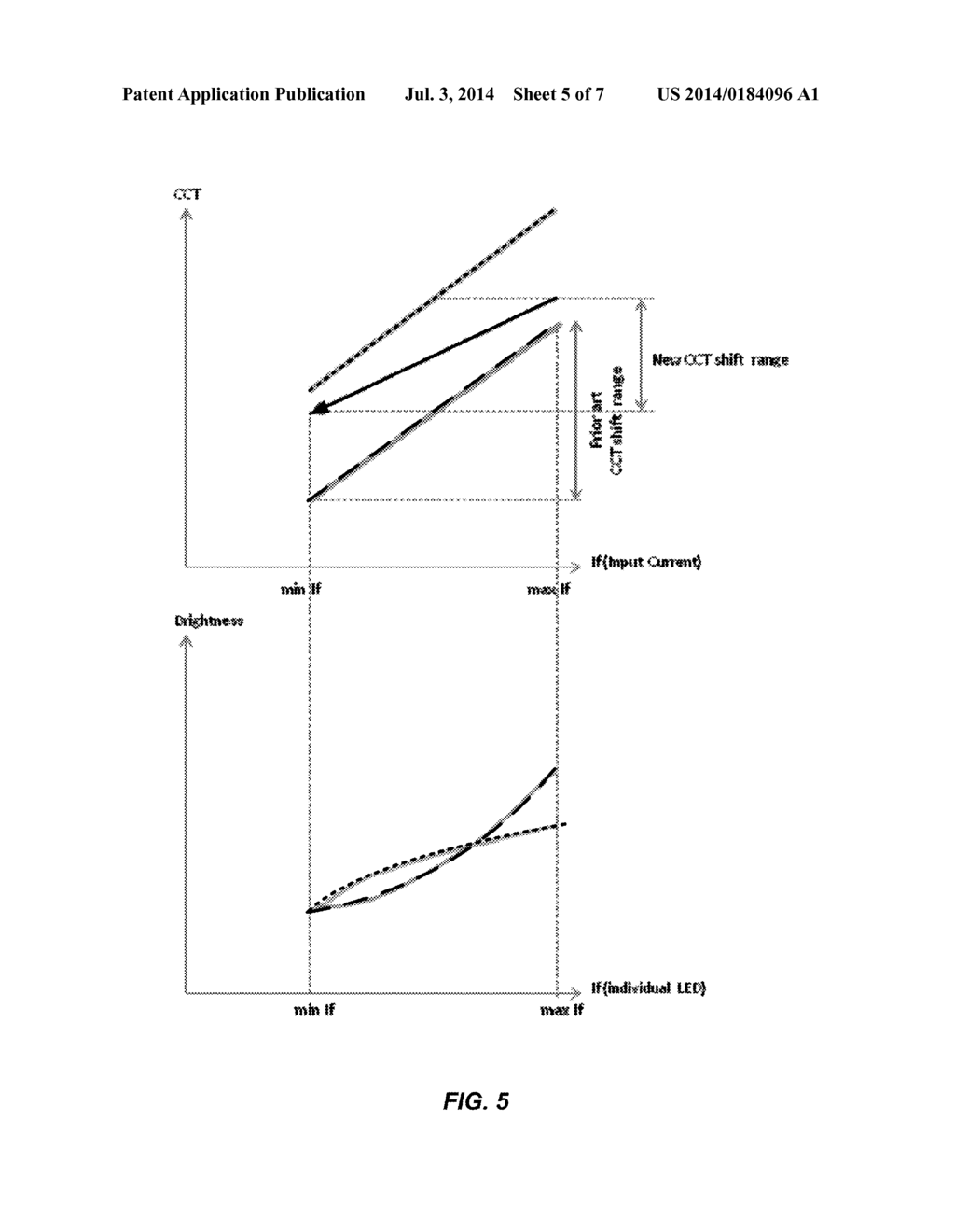 MINIMIZED COLOR SHIFT LIGHTING ARRANGEMENT DURING DIMMING - diagram, schematic, and image 06