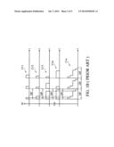 DRIVING CIRCUITS AND DRIVING METHODS THEREOF diagram and image