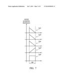 DRIVING CIRCUITS AND DRIVING METHODS THEREOF diagram and image