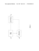 Method and System for Wireless Power Transfer Calibration diagram and image