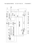 Phase Lock Loop Controlled Current Mode Buck Converter diagram and image