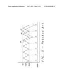 Phase Lock Loop Controlled Current Mode Buck Converter diagram and image