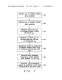 Phase Lock Loop Controlled Current Mode Buck Converter diagram and image