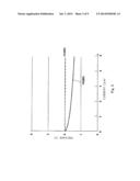 CONSTANT-VOLTAGE CIRCUIT diagram and image