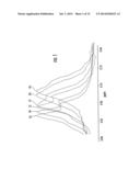 NMR ANALYZERS FOR CLINICAL EVALUATION OF BIOSAMPLES diagram and image