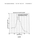 NMR ANALYZERS FOR CLINICAL EVALUATION OF BIOSAMPLES diagram and image