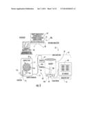 NMR ANALYZERS FOR CLINICAL EVALUATION OF BIOSAMPLES diagram and image