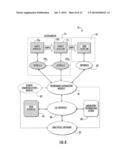 NMR ANALYZERS FOR CLINICAL EVALUATION OF BIOSAMPLES diagram and image