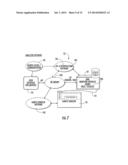 NMR ANALYZERS FOR CLINICAL EVALUATION OF BIOSAMPLES diagram and image