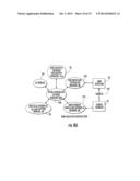 NMR ANALYZERS FOR CLINICAL EVALUATION OF BIOSAMPLES diagram and image