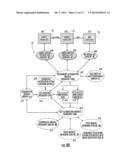 NMR ANALYZERS FOR CLINICAL EVALUATION OF BIOSAMPLES diagram and image