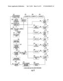 NMR ANALYZERS FOR CLINICAL EVALUATION OF BIOSAMPLES diagram and image